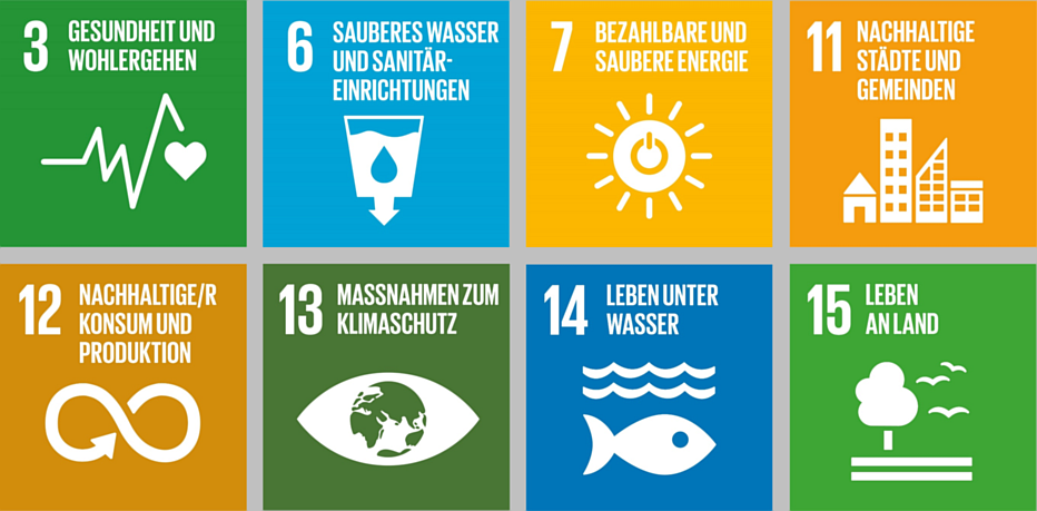 Kommunale Modellvorhaben zur Umsetzung der ökologischen Nachhaltigkeitsziele in Strukturwandelregionen (KoMoNa)